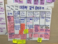 [전남특집] 내 손으로 그리는 우리마을 미래···주민참여 농촌공간계획 호평