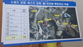 구양리의 경고 속도전 태양광, 농촌소멸 더 앞당길 수도