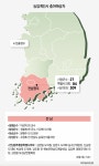 [6·3 지방선거ㅣ농업계 인사 누가 뛰나] 전남 한농연 회원간 맞대결 주목