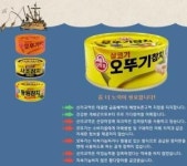 그린피스가 뽑은 한국의 착한 참치캔 순위