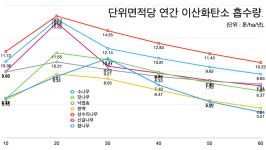 국민의힘 의원들이 “멸종 예감하는 공룡들 심정”이라고 말한 이유: 슬로우레터 4월2일.