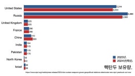 대왕고래 20% 확률, 공개 검증해야 한다: 슬로우레터 6월18일.