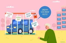 솔루션 아카이브: 교통.