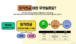 퇴직연금으로 노후 보장? 유일한 대안은 국민연금공단 등판