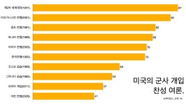 청와대가 공소 취소 거래 제안? 뉴스공장의 이상한 단독 보도: 슬로우레터 3월11일.