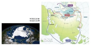 북극항로, 해운업계 '기회'되나