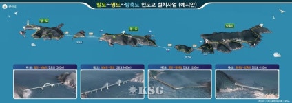 군산시, 말도-명도-방축도 인도교 설치사업 추진