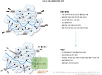한강하구의 이용과 서울 신물류 체계 구상