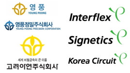 영풍, CI 중구난방 & 호반건설은 언론미디어그룹