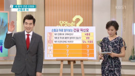 무엇이든 물어보세요, 뇌졸중·설암·당뇨·우울증 의심해볼 수 있는 혀의 상태는?