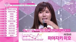 프로듀스48 미야와키 사쿠라·미야자키 미호, 데뷔 확정? 프로듀스101 전소미·강다니엘 보니