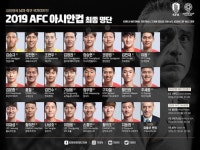 [2019 아시안컵 명단] 지동원-김진수 발탁, 박주호-문선민-석현준 탈락