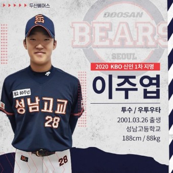 [2020 프로야구 1차지명] 장충고 박주홍-휘문고 이민호-성남고 이주엽 등 10인 누구?