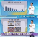 아이디치과 조성용 원장, 건강매거진 출연 임플란트 당일 식립보단 맞춤형 치료 우선해야