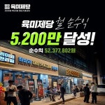 무한리필 고기집 육미제당, 월 순수익 5,200만원 달성