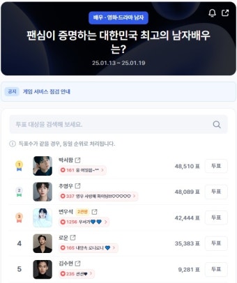 '박서함'이 대세…디시트렌드 팬투표 선두 유지