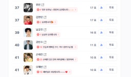 남궁진, 미스터트롯3 비긴즈 활약과 팬심 응원 속 디시트렌드 팬 투표 응원 중