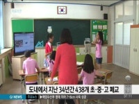 도내에서 지난 34년간 438개 초.중.고 폐교
