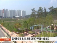 강릉, 오피스텔과 다가구 주택 신축 쇄도
