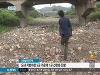 도내 지방하천 5곳 가운데 1곳 건천화 진행