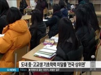 도내 중.고교생 기초학력 미달률 전국 상위권