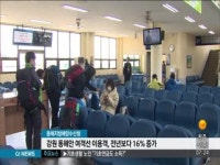 강원 동해안 연안 여객 수송 대폭 증가
