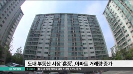 도내 부동산 시장 훈풍..아파트 거래량 증가