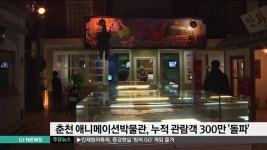 춘천 애니메이션박물관, 누적 관람객 300만 돌파