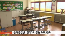 올해 졸업생 1명이거나 없는 초교 33곳