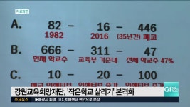 강원교육희망재단, 작은학교 살리기 사업 본격화