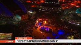 국민 62.9% 동계올림픽 성공적으로 개최될 것