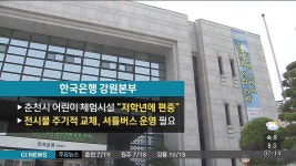 한국은행 강원본부, 춘천 키즈 시티 평가