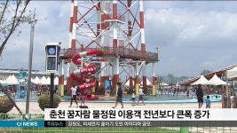 춘천시, 꿈자람 물정원 이용객 지난해보다 증가