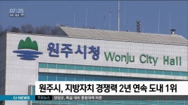 원주시, 지방자치 경쟁력 2년 연속 도내 1위