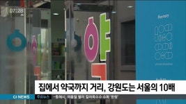 집에서 약국까지 거리, 강원도는 서울의 10배