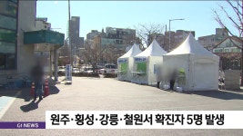 원주·횡성·강릉·철원서 확진자 5명 발생