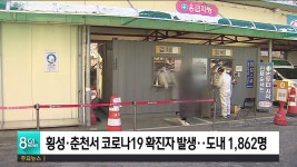 횡성·춘천서 코로나19 확진자 발생..도내 1862명