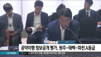 공약이행 정보공개 평가, 원주-태백-화천 A등급 분류