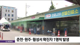 춘천·원주·횡성서 확진자 1명씩 발생