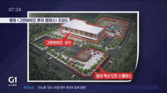 포항-대구, 2026년까지 그린바이오 벤처캠퍼스에 660억원 투자하여 그린바이오 분야 육성 집중