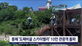 동해 도째비골 스카이밸리 10만 관광객 돌파
