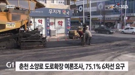 춘천 소양로 도로확장 여론조사, 75.1% 6차선 요구