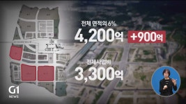 남원주역세권 초과이익 환수 불투명