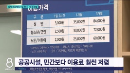 삼척 공공체육시설 확대..업계 반발