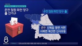 <총선.2>3선 현역에 도전..춘천철원화천양구 을