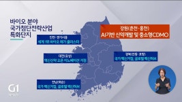 강원 바이오 산업 날개 달아
