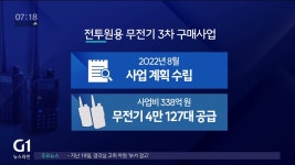 <기동.4> 군 무전기 사업..오락가락 사업 지연