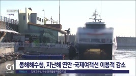 동해해수청, 지난해 연안.국제여객선 이용객 감소