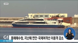 동해해수청, 지난해 연안.국제여객선 이용객 감소