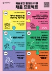 문화.예술 공연 비수기에 춘천 채움 프로젝트 열려